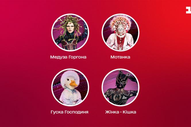 Психологічний тест по картинці "Який твій характер" на прикладі костюмів з програми "Маскарад"