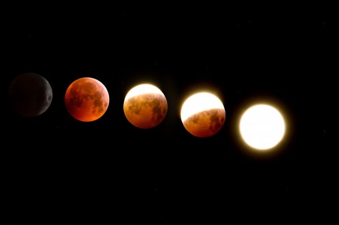 Місячне затемнення 2021 року: що очікувати від повного місяця та початку Коридору затемнень