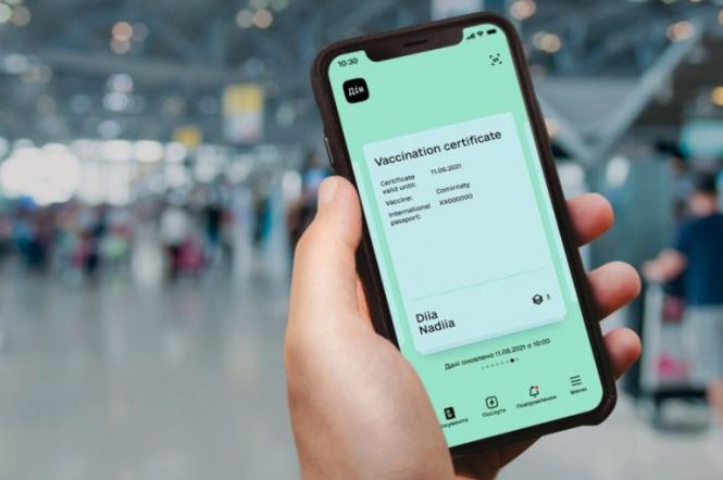 Термін дії COVID-сертифікатів в Україні скорочено до 270 днів: рішення Уряду
