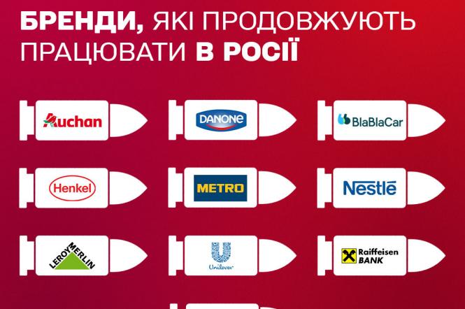 Список компаній, які залишились на ринку росії