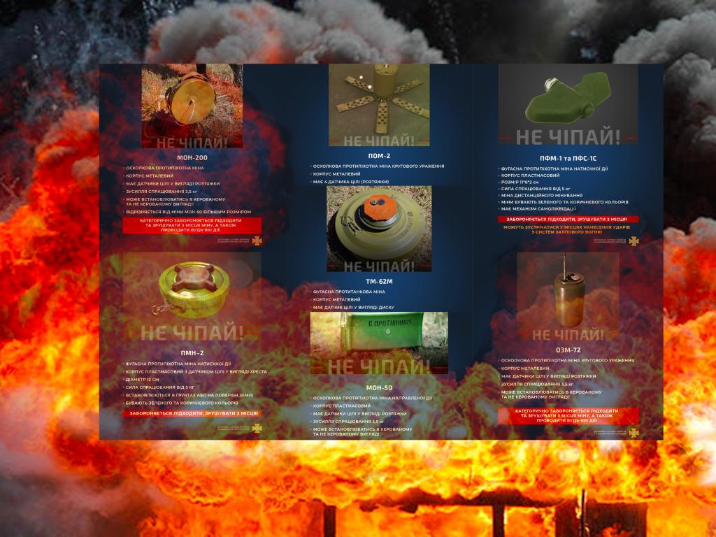 Як виглядають міни та інші вибухонебезпечні предмети (фото):  розкажіть про це дітям та близьким