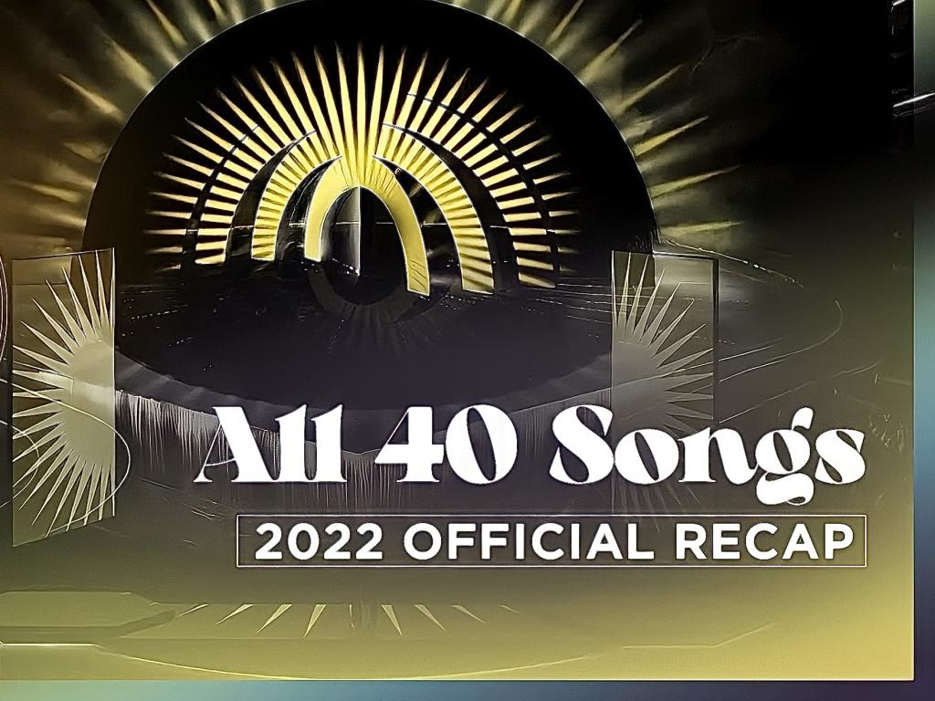 Короткие фрагменты всех 40 песен участников Евровидения-2022 (видео)
