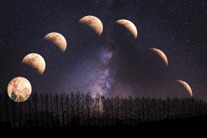 Коридор затемнень та ретроградний Марс: як пережити осінь 2022 (поради астролога)