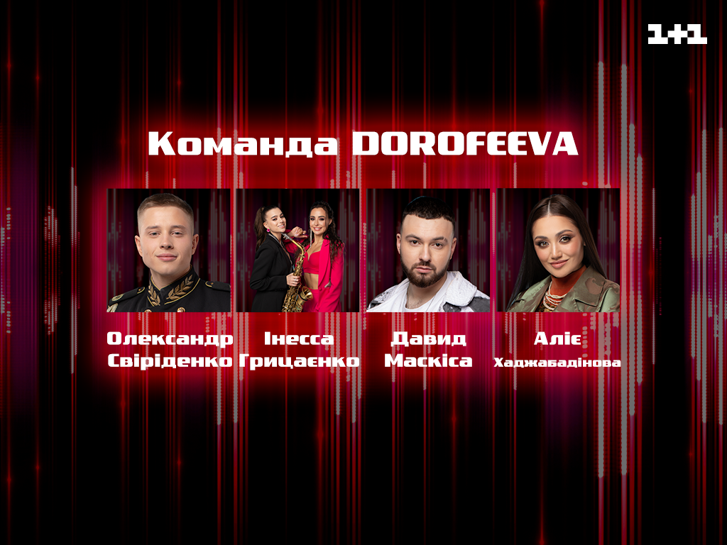 Голос країни-12: шлях до фіналу учасників команди Наді Дорофєєвої