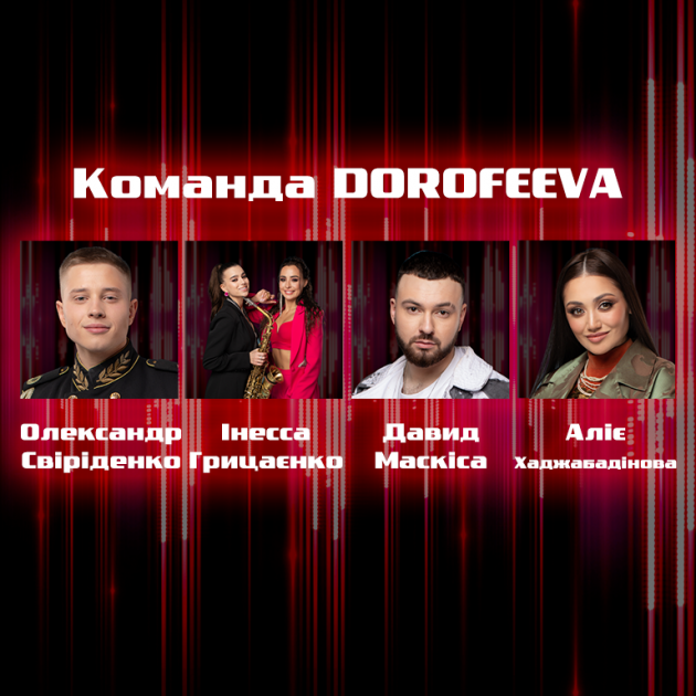 Команда Дорофєєвої