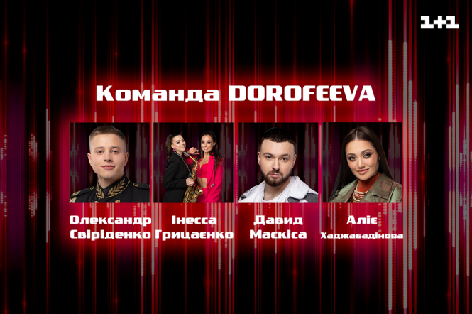 Голос країни-12: шлях до фіналу учасників команди Наді Дорофєєвої