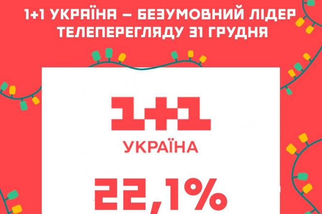 1+1 Україна возглавила ТОП телепросмотров 31 декабря 2022 года