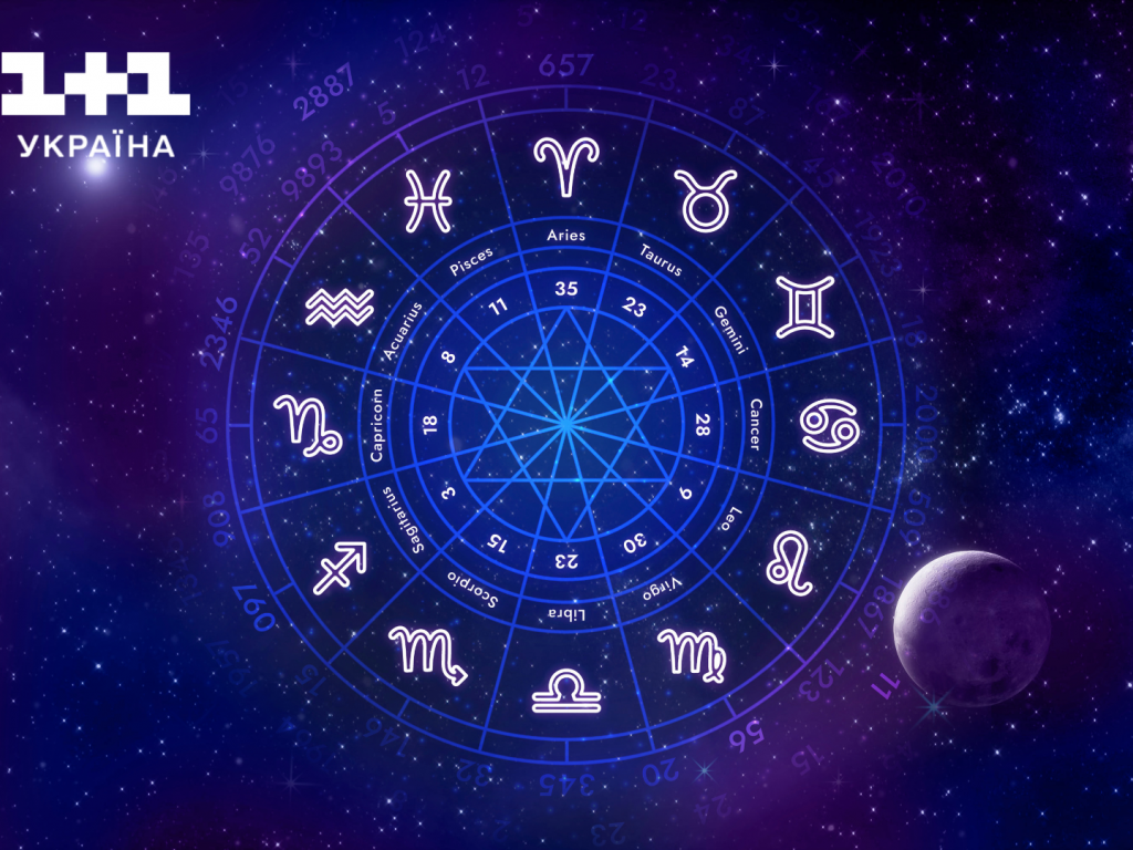 Гороскоп для всех знаков зодиака от Анжелы Перл на август 2023 