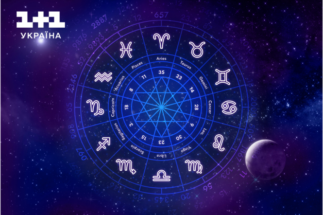 Гороскоп для всех знаков зодиака от Анжелы Перл на август 2023 