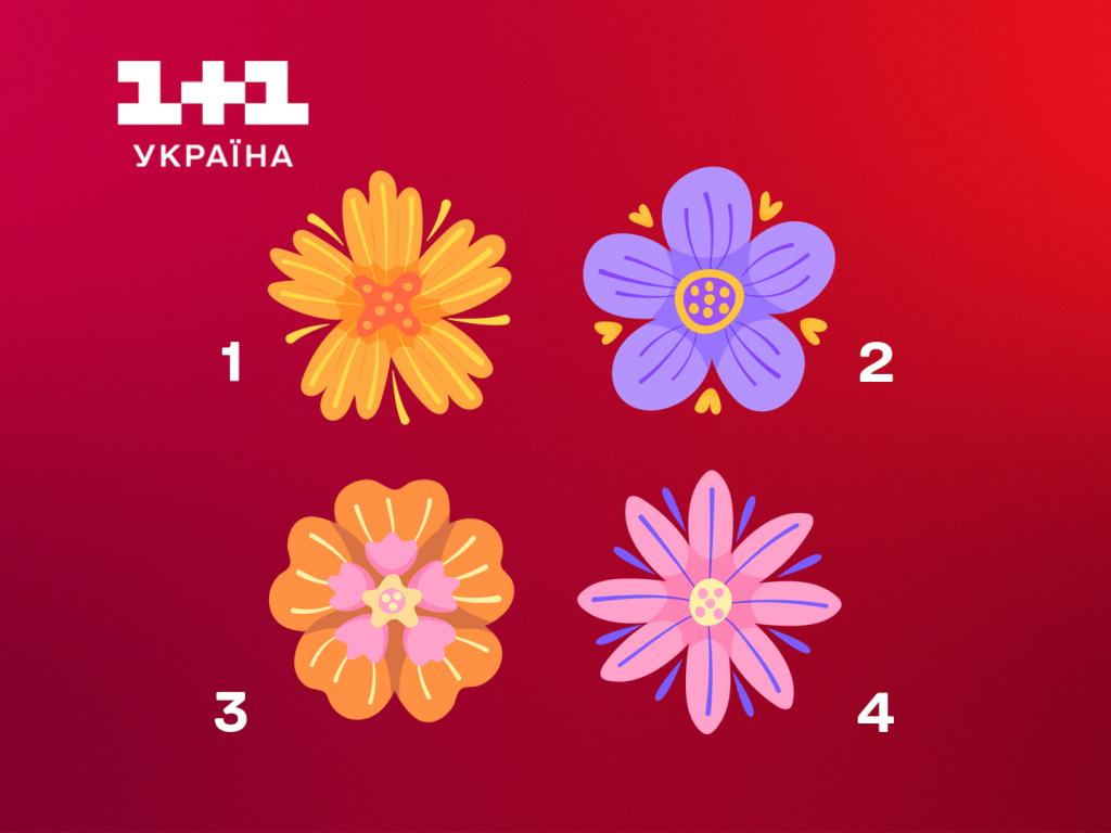 Психологічний тест по картинці: яка ви людина по життю? Психологічний тест по картинці: яка ви людина по життю?