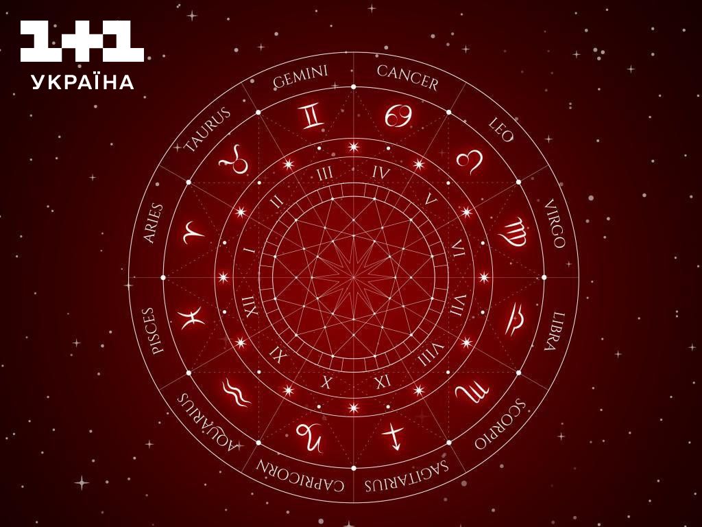 Гороскоп на октябрь 2023 для всех знаков зодиака