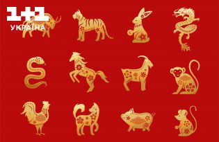 Китайський гороскоп на 2024 рік Дракона для східних знаків зодіаку за годом народження