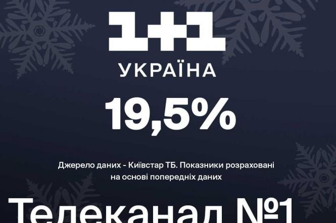 Телеканал 1+1 Україна став лідером перегляду у новорічні дні