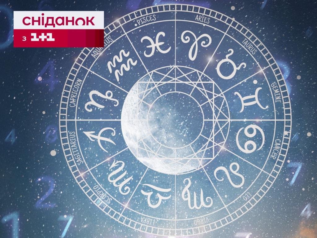 Удачливые знаки зодиака 2025. Удачливые знаки зодиака 2025