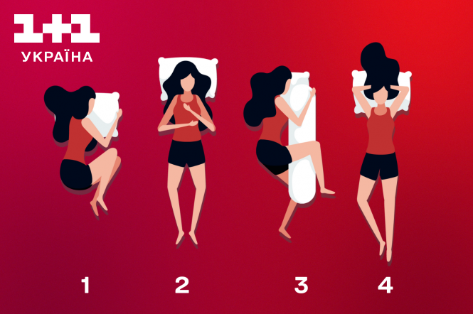 Психологические тесты по картинкам: о чем говорит ваша поза во сне