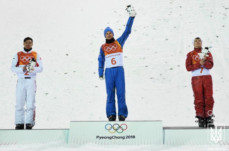 Олександр Абраменко